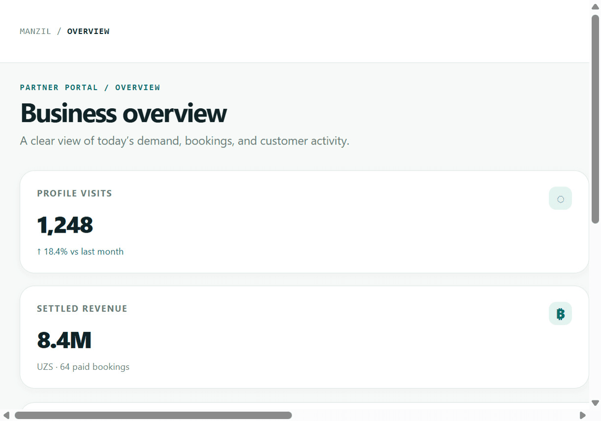 Business overview